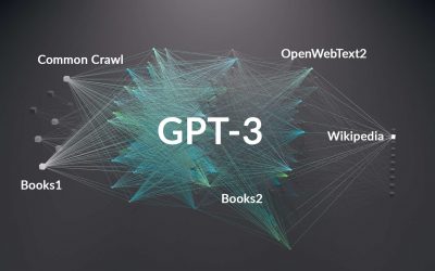 ChatGPT și viitorul confidențialității: era inteligenței artificiale