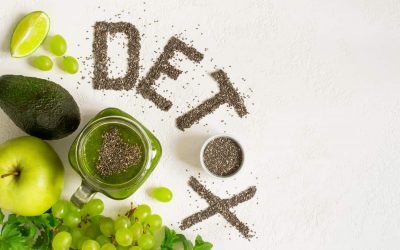 Detoxifiere după sărbătorile Pascale